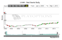 Click image for larger version

Name:	LVMH.png
Views:	25
Size:	17.8 KB
ID:	157807