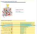 Click image for larger version

Name:	Universiadi.png
Views:	47
Size:	114.6 KB
ID:	157913