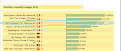 Click image for larger version

Name:	Directa.png
Views:	45
Size:	15.6 KB
ID:	157924