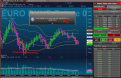 Click image for larger version

Name:	Chart trading.PNG
Views:	17
Size:	119.0 KB
ID:	157976
