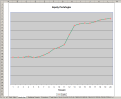 Click image for larger version

Name:	equity totale.png
Views:	63
Size:	27.1 KB
ID:	157982
