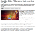 Click image for larger version

Name:	Debito_Pil.png
Views:	18
Size:	167.4 KB
ID:	158068
