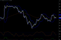 Click image for larger version

Name:	Stoxx.PNG
Views:	43
Size:	46.0 KB
ID:	158166