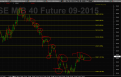 Click image for larger version

Name:	Cattura.PNG
Views:	37
Size:	78.7 KB
ID:	158201