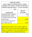 Click image for larger version

Name:	Coppie più reattive.png
Views:	32
Size:	391.6 KB
ID:	158494