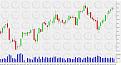 Click image for larger version

Name:	BUND.jpg
Views:	7
Size:	527.9 KB
ID:	158754