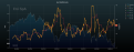 Click image for larger version

Name:	volatility index.PNG
Views:	39
Size:	154.3 KB
ID:	158793