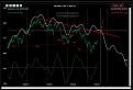 Click image for larger version

Name:	Stoxx-18-Marzo-ciclo.jpg
Views:	28
Size:	141.3 KB
ID:	158928