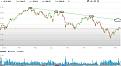 Click image for larger version

Name:	Stoxx-18-Marzo.jpg
Views:	26
Size:	108.9 KB
ID:	158929
