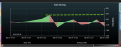 Click image for larger version

Name:	Hedging.png
Views:	50
Size:	60.0 KB
ID:	158988