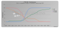 Click image for larger version

Name:	ripartizione.png
Views:	22
Size:	66.1 KB
ID:	159056