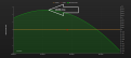 Click image for larger version

Name:	Forecast senza Opzione.png
Views:	47
Size:	46.3 KB
ID:	159289