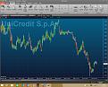 Click image for larger version

Name:	unicredit.jpg
Views:	11
Size:	251.7 KB
ID:	159328
