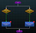 Click image for larger version

Name:	Hedging Papacharlie Apo.jpg
Views:	26
Size:	174.0 KB
ID:	159344