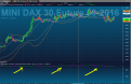Click image for larger version

Name:	dax.PNG
Views:	67
Size:	76.6 KB
ID:	159583