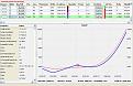 Click image for larger version

Name:	eurostoxx50 2.JPG
Views:	135
Size:	98.1 KB
ID:	159602