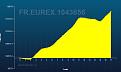 Click image for larger version

Name:	minidax_equity.jpg
Views:	33
Size:	56.0 KB
ID:	159655