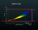 Click image for larger version

Name:	vola valore.png
Views:	40
Size:	103.9 KB
ID:	159686