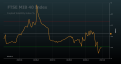 Click image for larger version

Name:	vega_in_FTSE.png
Views:	11
Size:	64.1 KB
ID:	159746