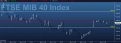 Click image for larger version

Name:	ftse.png
Views:	7
Size:	33.7 KB
ID:	159931