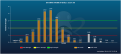 Click image for larger version

Name:	DPD - DJ EURO STOXX 50 Index - 2016-12-07.png
Views:	6
Size:	51.9 KB
ID:	160021