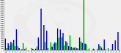 Click image for larger version

Name:	eni oi.PNG
Views:	10
Size:	62.9 KB
ID:	160022