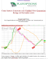 Click image for larger version

Name:	Dispensa BoBaO.png
Views:	74
Size:	132.5 KB
ID:	160030
