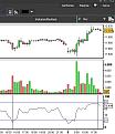 Click image for larger version

Name:	dax 1148 0803 nuovo.JPG
Views:	1
Size:	45.2 KB
ID:	160328