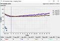 Click image for larger version

Name:	vix-fiutobeta.jpg
Views:	6
Size:	87.7 KB
ID:	160446
