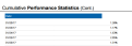 Click image for larger version

Name:	cumulative.PNG
Views:	53
Size:	18.3 KB
ID:	160501