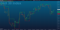 Click image for larger version

Name:	Breakout Dax Orario.png
Views:	53
Size:	65.4 KB
ID:	160869
