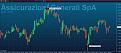 Click image for larger version

Name:	Grafico27.3.JPG
Views:	13
Size:	211.2 KB
ID:	160887