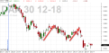 Click image for larger version

Name:	grafico.png
Views:	39
Size:	40.2 KB
ID:	161062