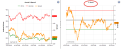 Click image for larger version

Name:	zscore.png
Views:	43
Size:	78.2 KB
ID:	161070