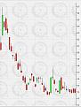 Click image for larger version

Name:	VStoxx.JPG
Views:	18
Size:	57.6 KB
ID:	161091