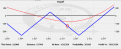 Click image for larger version

Name:	agg.1mar figura.PNG
Views:	20
Size:	26.6 KB
ID:	161095