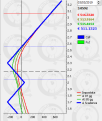 Click image for larger version

Name:	agg. 1mar evoluzione prezzi.PNG
Views:	18
Size:	40.2 KB
ID:	161098