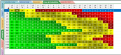 Click image for larger version

Name:	Cone.png
Views:	18
Size:	75.2 KB
ID:	161207