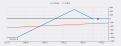 Click image for larger version

Name:	BUND BWB 2020-03-26.png
Views:	68
Size:	18.6 KB
ID:	161287