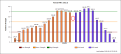 Click image for larger version

Name:	tre giorni fa.png
Views:	54
Size:	23.4 KB
ID:	161375