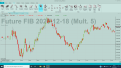 Click image for larger version

Name:	Immagine_1 25_09_2020 08_33 - graf fib 1min al 25.09.png
Views:	7
Size:	141.8 KB
ID:	161396