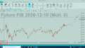 Click image for larger version

Name:	Immagine_1 06_10_2020 08_18 - grafico fib 1 min al 05.10.png
Views:	7
Size:	147.5 KB
ID:	161397