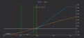 Click image for larger version

Name:	webank bull credi spread Saras SpA - 2020-10-12.png
Views:	71
Size:	32.2 KB
ID:	161406