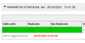Click image for larger version

Name:	3 Bullish Spread.png
Views:	19
Size:	7.0 KB
ID:	161434