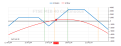 Click image for larger version

Name:	Strategia FIB.png
Views:	41
Size:	33.6 KB
ID:	161438