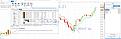 Click image for larger version

Name:	backtest.jpg
Views:	43
Size:	180.1 KB
ID:	161592