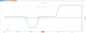 Click image for larger version

Name:	SP500.png
Views:	63
Size:	45.4 KB
ID:	161671