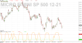 Click image for larger version

Name:	Grafico SP500.png
Views:	341
Size:	58.5 KB
ID:	161750