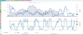 Click image for larger version

Name:	volatility.png
Views:	32
Size:	284.9 KB
ID:	162236