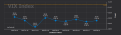 Click image for larger version

Name:	VIX Index - Term Structure - 2022-09-28.png
Views:	15
Size:	20.3 KB
ID:	162299